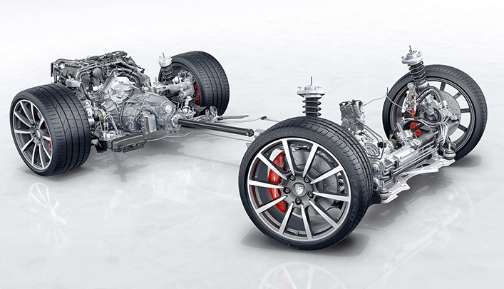 ইন্টিগ্রেশন