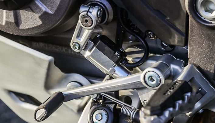 ইন্টিগ্রেশন